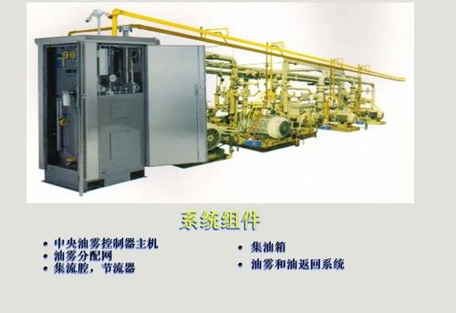 資深設備工程師編制的經典課件 設備潤滑知識培訓