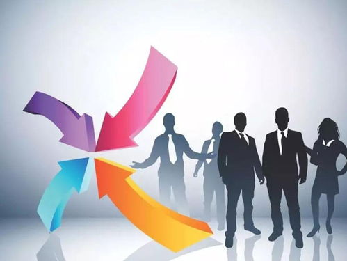 整合營銷籌劃謀略 探究市場實情，掌握營銷核心