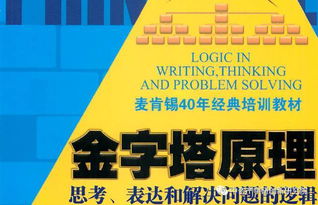 市場營銷全套手冊 從策劃到實戰(zhàn)的全面指南與資源整合