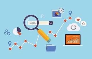 廣東網(wǎng)絡(luò)優(yōu)化官網(wǎng)市場營銷策劃方案