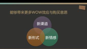 德芙父親節情感營銷策劃 以“醇厚父愛，絲滑表達”重塑品牌溫度